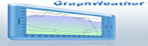 GraphWeather GraphWeather