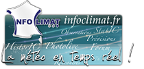 Info Climat Info Climat